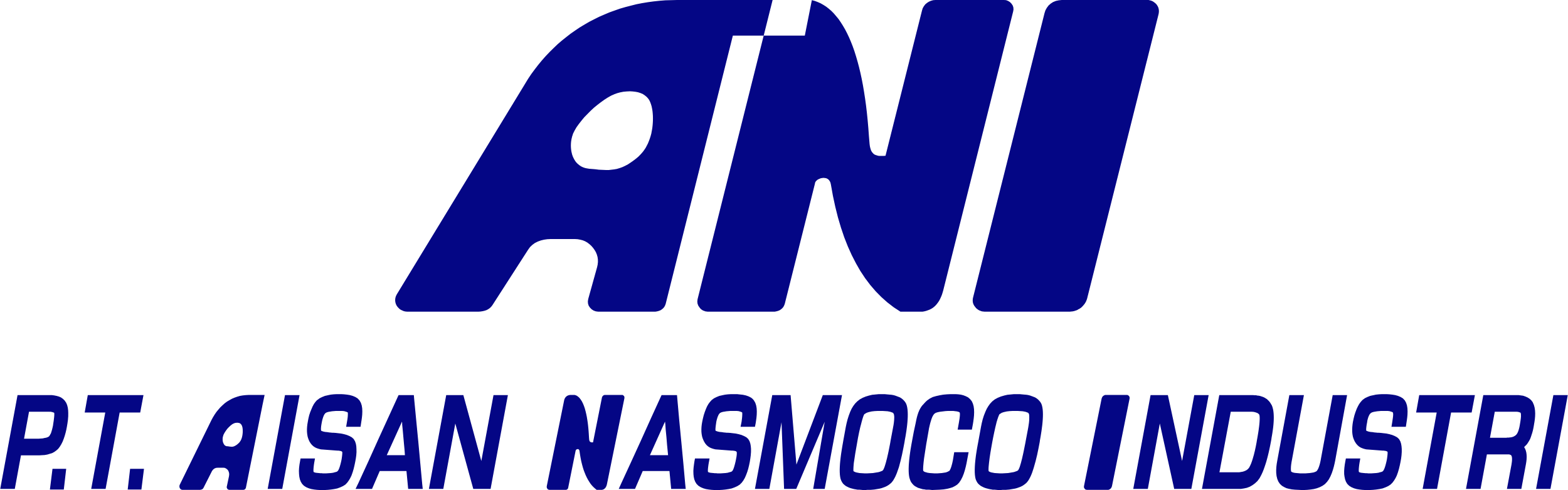 ANI Logo